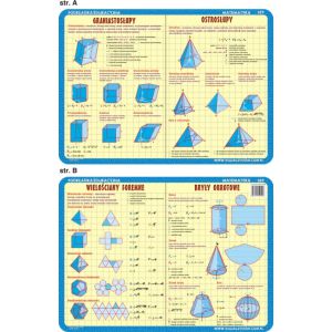 Podkładka edukacyjna Visual System Matematyka, Geometria wzory